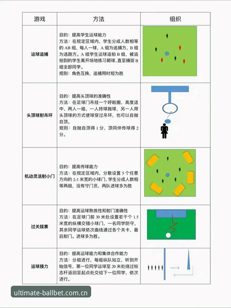 Ballbet体育极致体验完整指南：从入门到精通的实用攻略